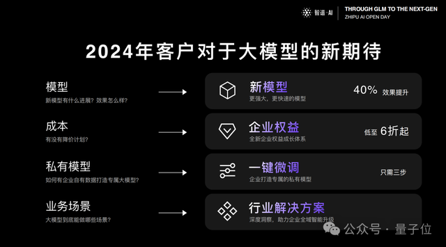 北京9歲小學(xué)生，已經(jīng)用AI出書了！羅永浩圍觀：有事找不到我找AI