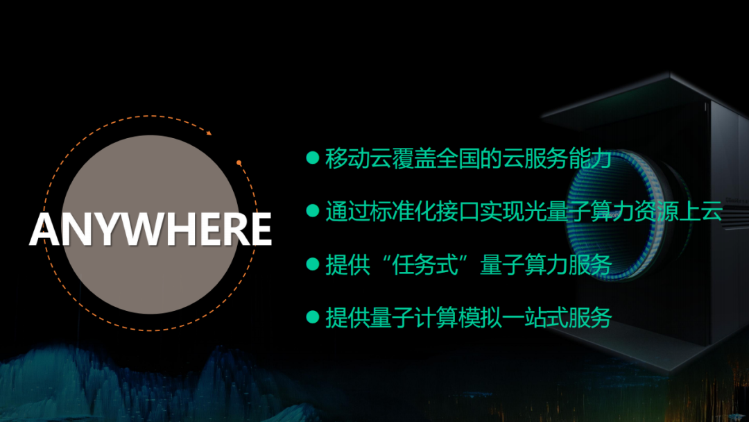人人可用的量子計算！恒山光量子算力平臺公測上線