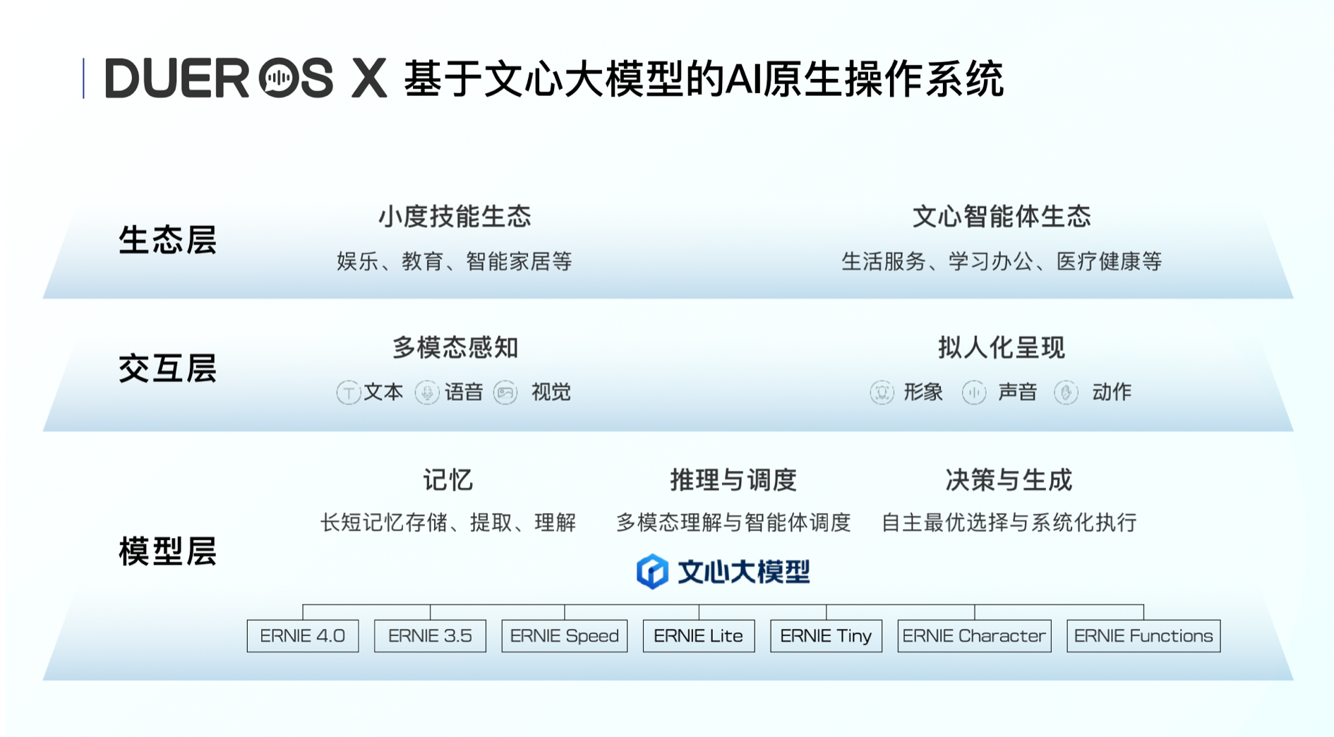 AI教育“智”變大考，小度率先交卷了