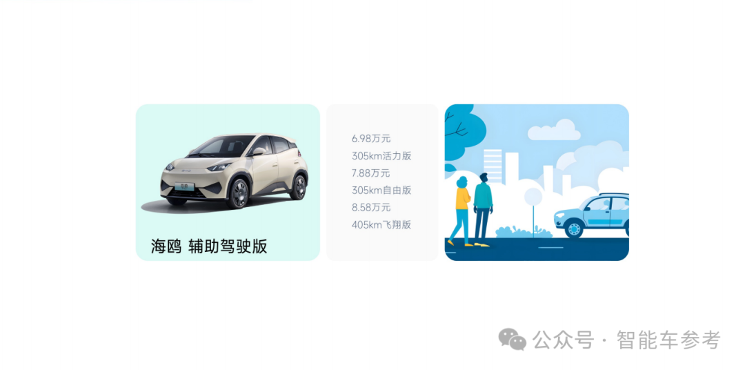 中國首份AI汽車產(chǎn)品報告：智能輔助駕駛五星標(biāo)準(zhǔn)來了