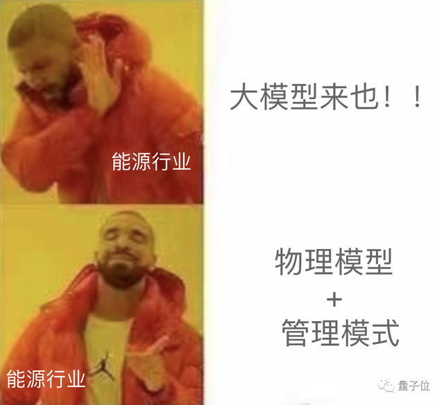 大模型吃掉的電，再用AI省回來？？？