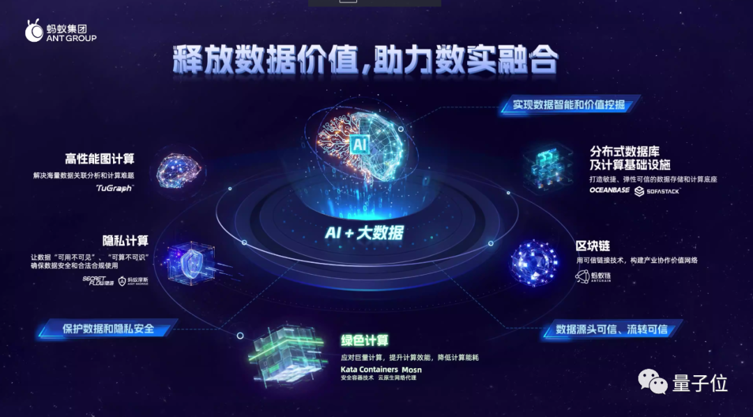 開箱螞蟻集團程序員禮盒，現(xiàn)在大廠周邊都往這個方向卷了嗎？