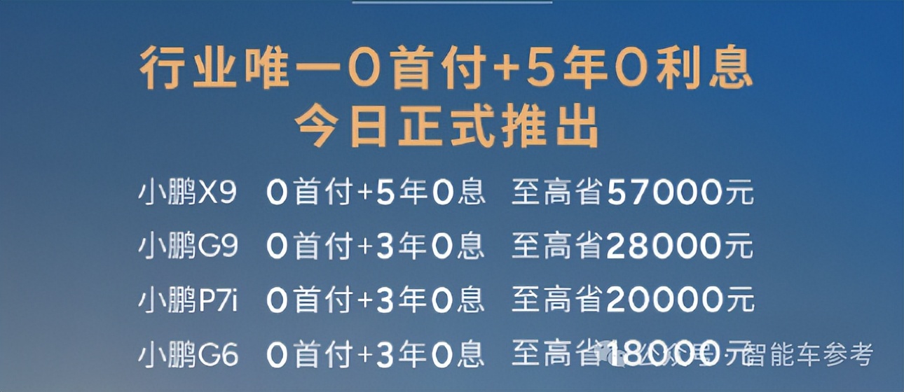 沒(méi)有“5年分期0利息”，都跟不上車圈蛇年價(jià)格戰(zhàn)