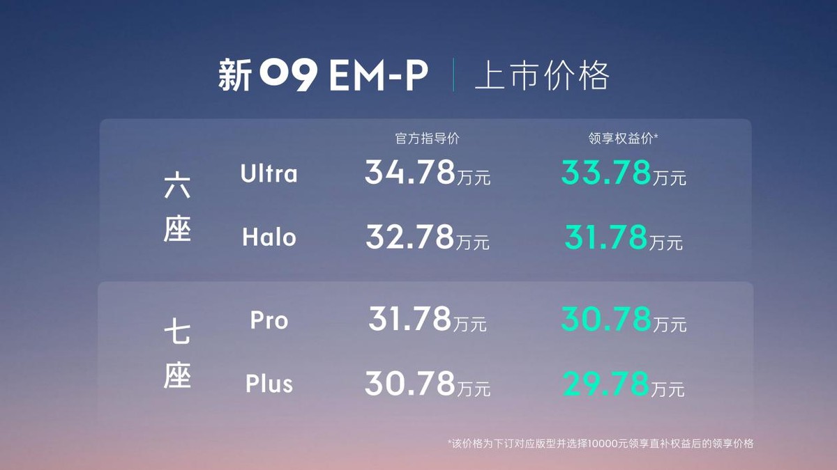 領(lǐng)克中大型旗艦SUV新09EM-P正式上市，售價(jià)30.78-34.78萬(wàn)元