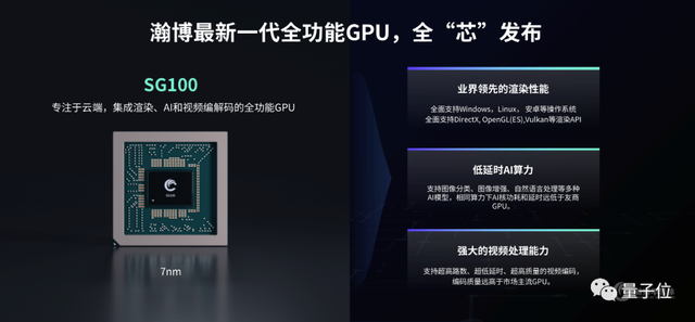 國(guó)產(chǎn)7nm全功能GPU上海發(fā)布！還有大模型加速卡、AIGC一體機(jī)等新品