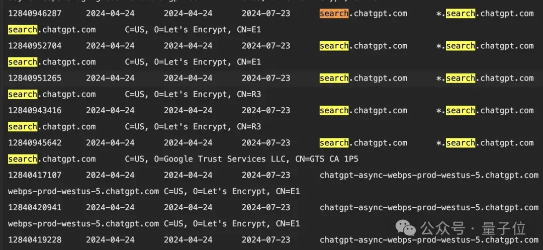 OpenAI神秘gpt2正在A/B測試，奧特曼搶先劇透，網(wǎng)友已玩嗨