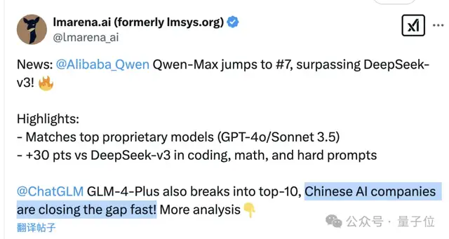 杭州超越杭州：阿里Qwen2.5-Max反超DeepSeek-V3！網(wǎng)友：中國AI正在快速縮小差距