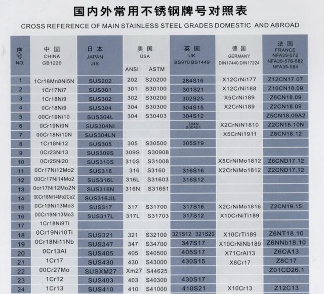 首批交付的賽博皮卡，已經(jīng)開始生銹了