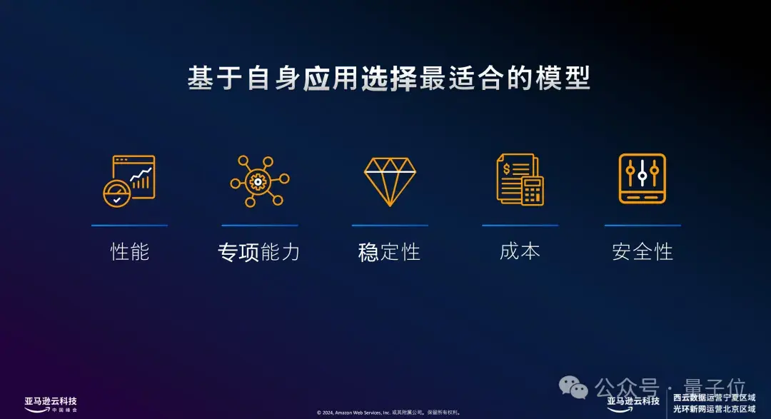16家頭部大模型公司上海神秘碰頭，現(xiàn)場人擠人人人