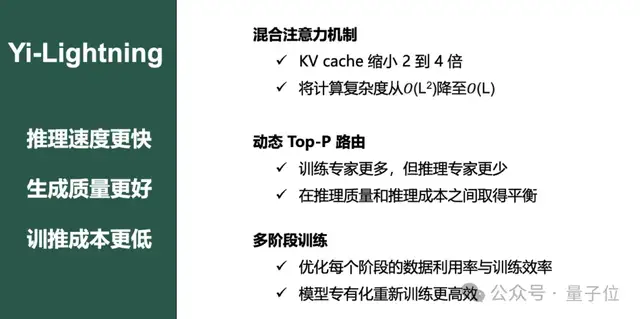 國產(chǎn)大模型競技場首超GPT-4o！零一萬物GLM共同躋身Top10