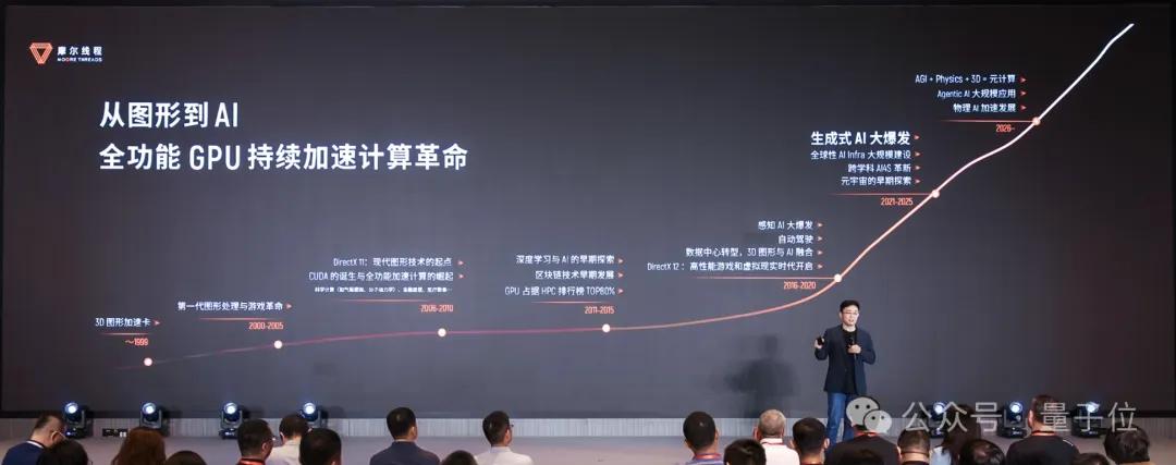 國(guó)產(chǎn)GPU跑滿血DeepSeek，已經(jīng)可以100 tokens/s了！