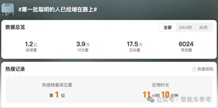 VLA改寫智駕競速規(guī)則，英偉達(dá)加持，黑馬玩家4個月撬走10%份額