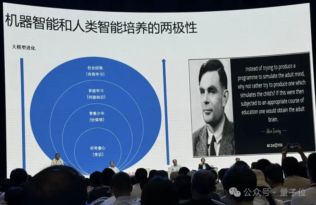 港大馬毅：大模型長期沒有理論就像盲人摸象；大佬齊聚談AI下一步