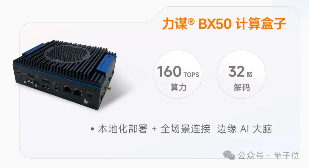 最高能效比！他又死磕“存算一體”2年，拿出全新端邊大模型AI芯片