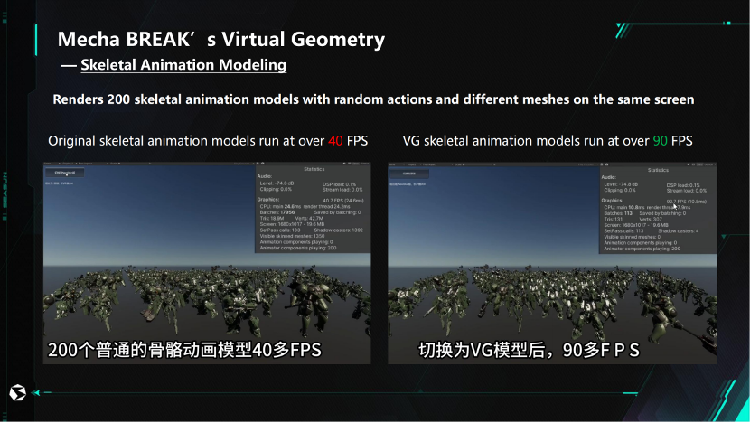 西山居GDC:《解限機(jī)》運(yùn)用VG突破游戲渲染效率難題