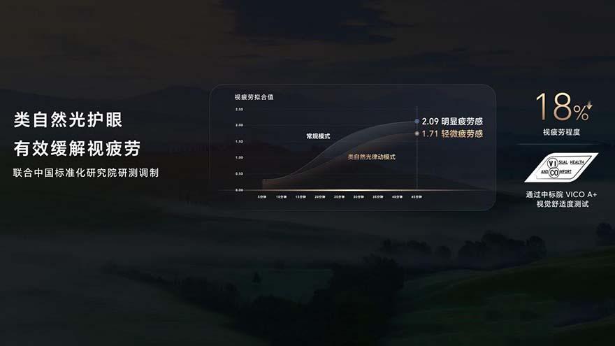 折疊后不到1厘米！榮耀Magic V2發(fā)布，搭載第二代驍龍8，8999起售