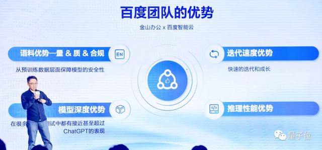 百度交流會(huì)大玩心跳！現(xiàn)場實(shí)時(shí)調(diào)教大模型，炸出背后更強(qiáng)底座文心千帆