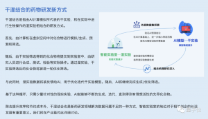 一文看懂AI制藥七大趨勢丨量子位智庫