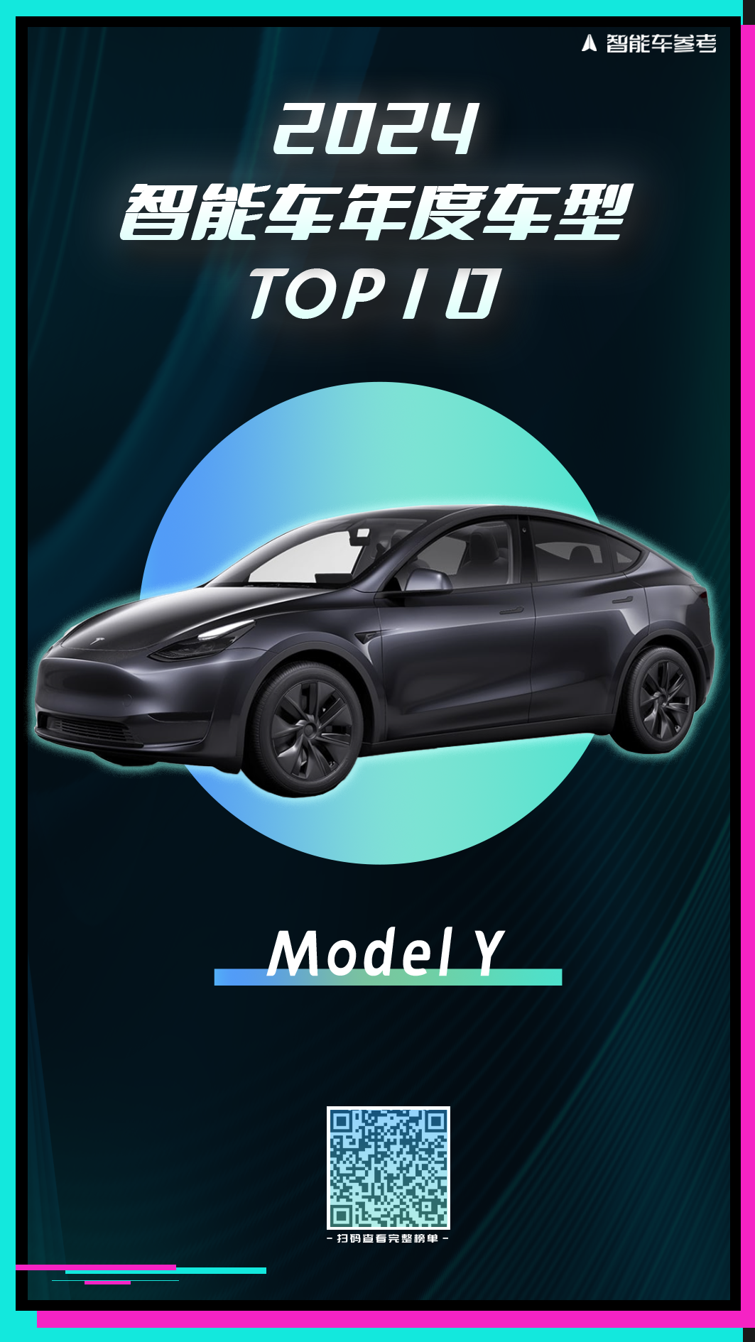 2024年度十大智能車