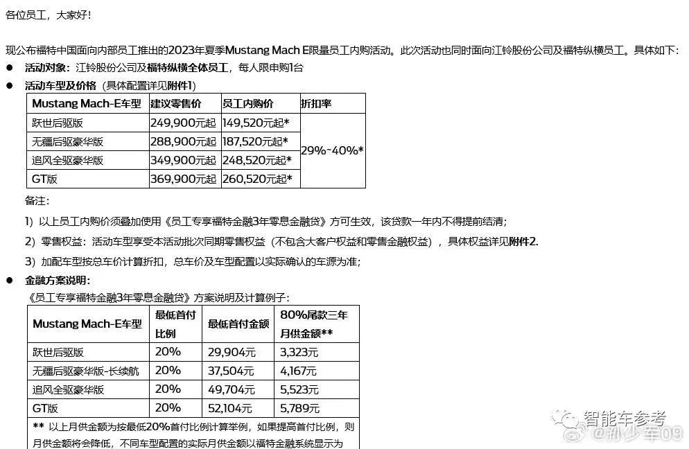 福特首款純電正式敗走中國(guó)：血降10萬(wàn)清庫(kù)存，連官博都要關(guān)停了