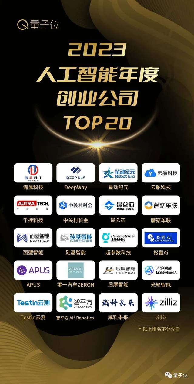 2023人工智能年度評選結(jié)果揭曉！大模型元年最值得關(guān)心的AI公司&人物&產(chǎn)品都在這里