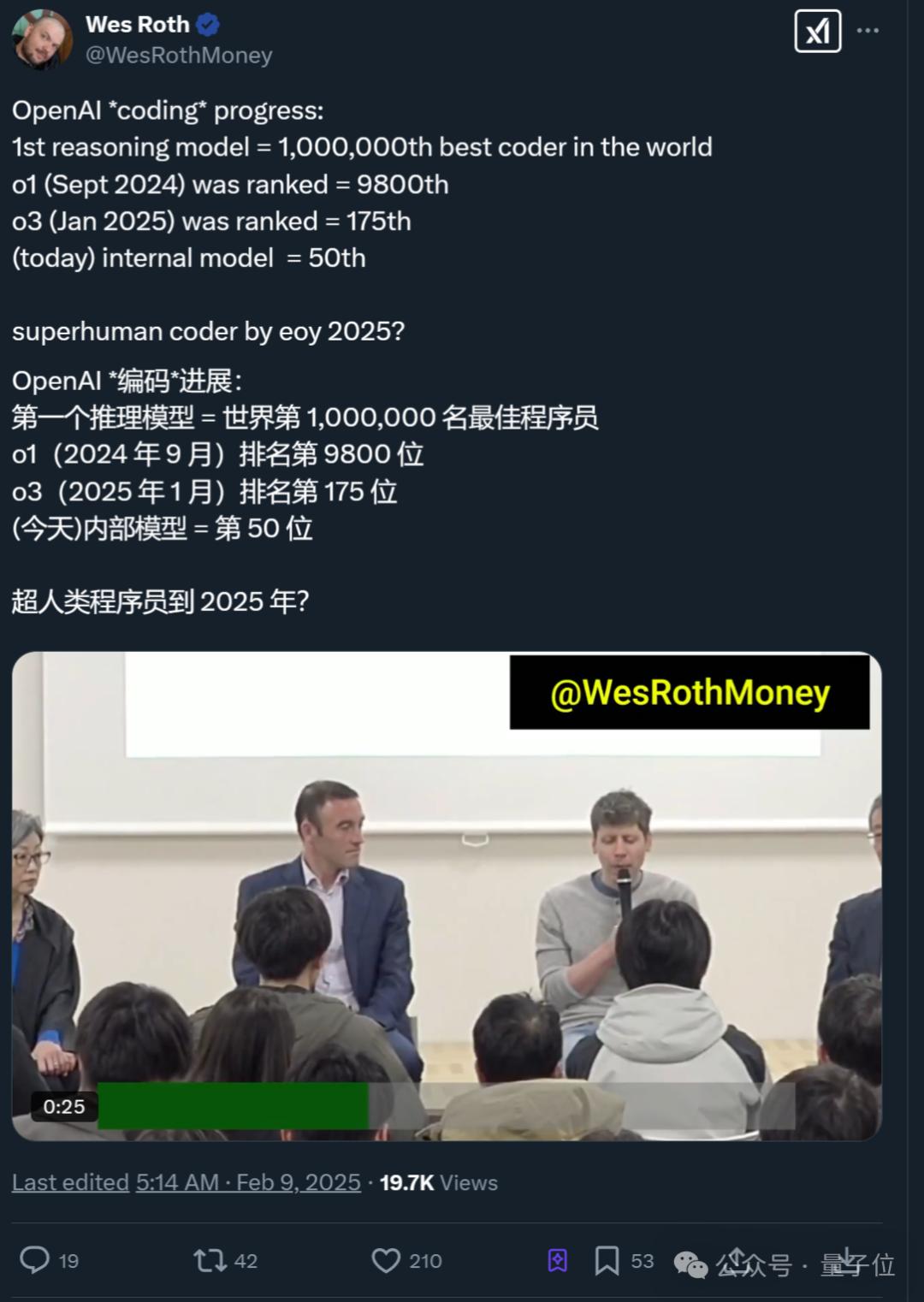 OpenAI內(nèi)部模型曝光！編程能力躋身全球Top50程序員，年底不再有人類對手