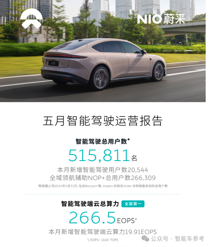 馬斯克也在給黃仁勛打工，290億預算優(yōu)先買GPU