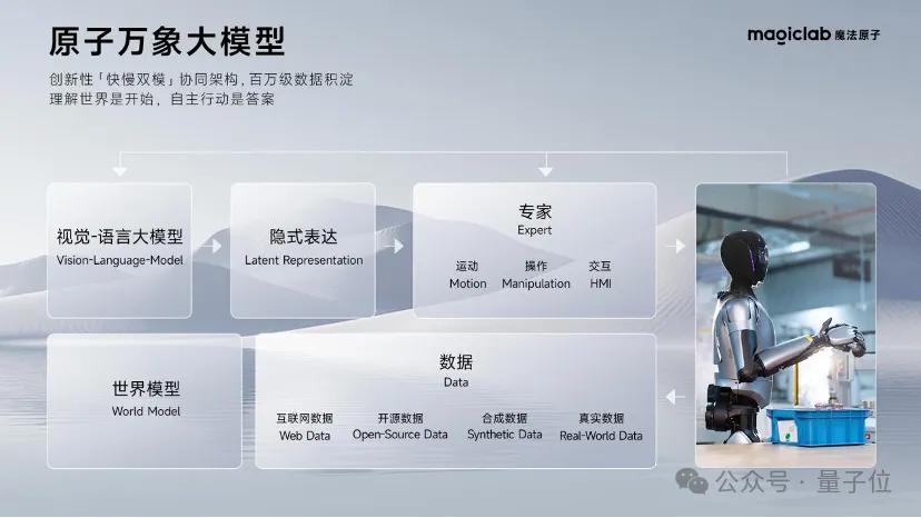 人形機(jī)器人主持發(fā)布會(huì)發(fā)布自己！追覓科技孵化，下月將參加全球首屆人形機(jī)器人馬拉松