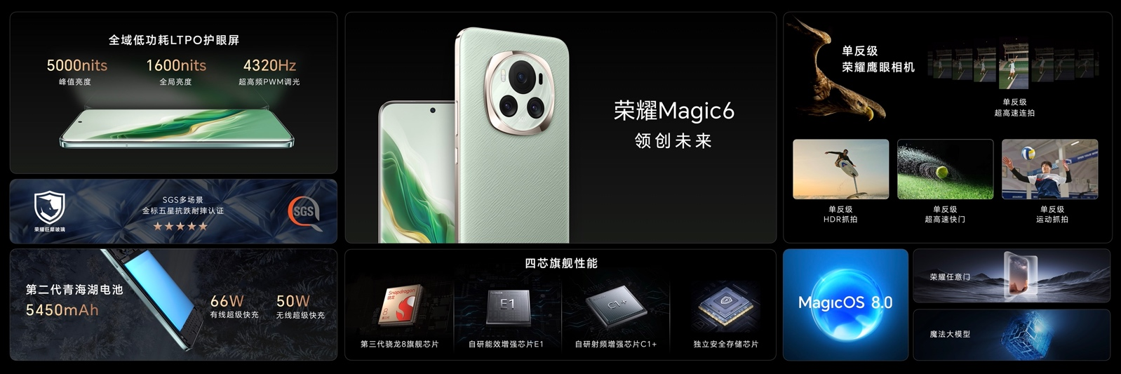 榮耀Magic6系列4399元起！任意門開啟應用生態(tài)全新體驗