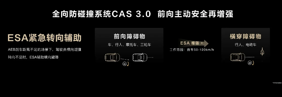 廣汽曾經(jīng)愛搭不理，現(xiàn)在華為智駕首發(fā)不起