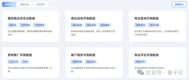 首個(gè)AI翻譯實(shí)戰(zhàn)榜單出爐！GPT-4o穩(wěn)坐天花板，Qwen擅長(zhǎng)文化丨開源