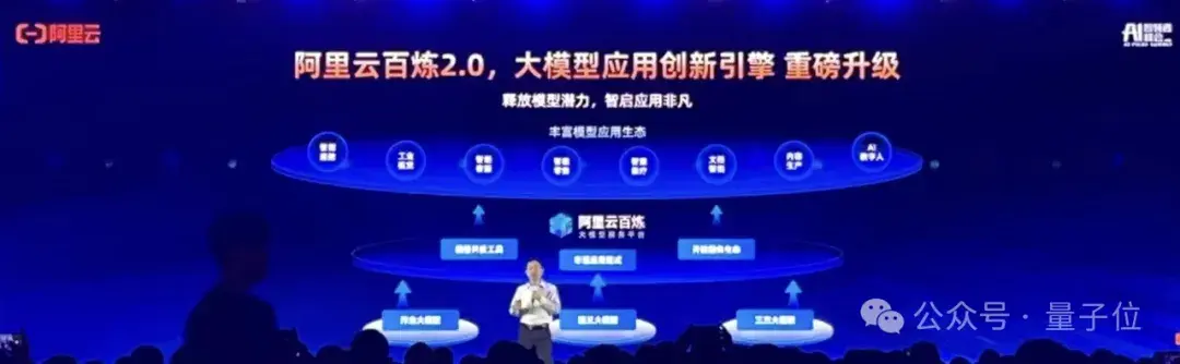 阿里云進軍大模型一年，現(xiàn)在是開源第一名，CTO：閉源要超過所有開源模型才有機會參與討論