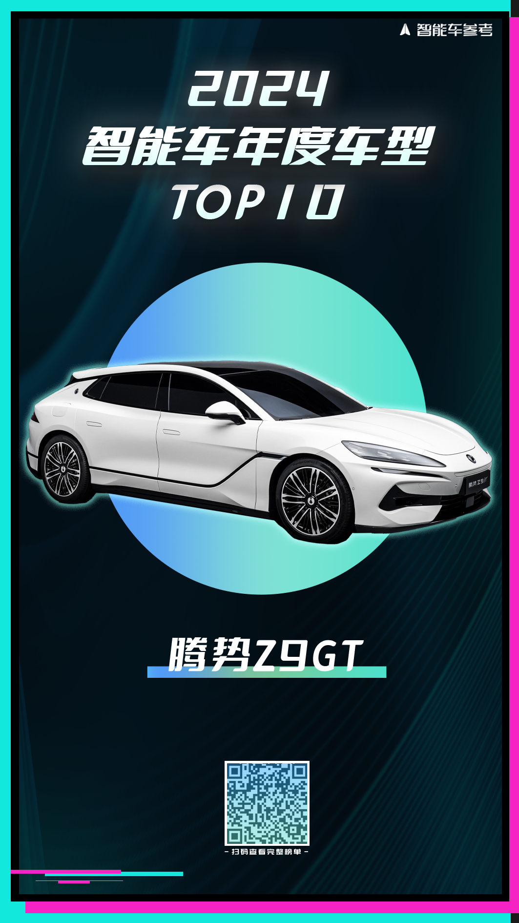 2024年度十大智能車
