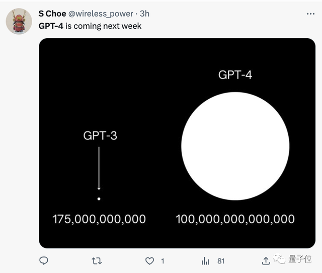 微軟：GPT-4下周發(fā)布，劍指多模態(tài)，可支持視頻