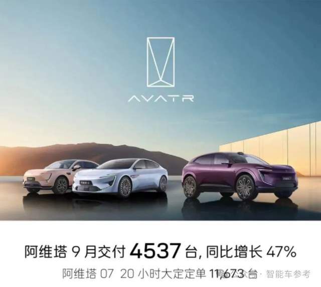 中國(guó)車的金九銀十：比亞迪狂賣42萬輛，理想銷量超BBA，鴻蒙智行單日5200大定
