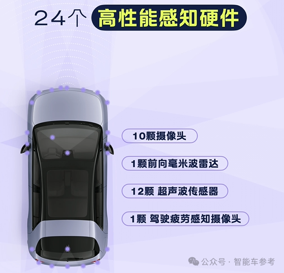 蔚來版Mini 12萬開賣！1度電10公里，安全和智能吊打同級，留一手BaaS沒公布