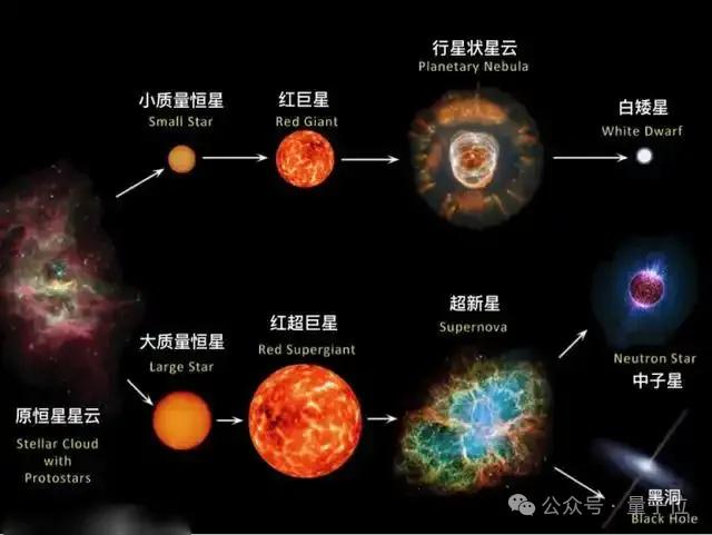 搞樂(lè)隊(duì)的物理學(xué)家，開(kāi)始給普通人科普黑洞了