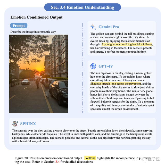 谷歌Gemini扳回一局！多模態(tài)能力和GPT-4V不分伯仲｜港中文128頁(yè)全面測(cè)評(píng)報(bào)告