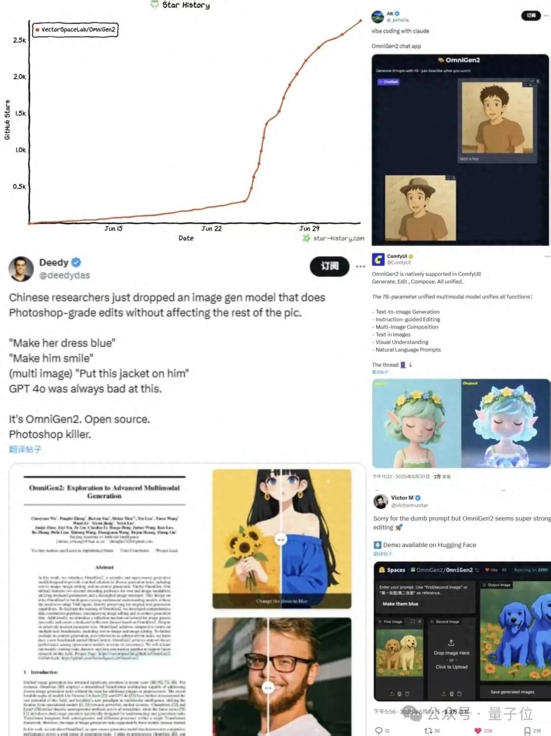 GitHub一周2000星！國產(chǎn)統(tǒng)一圖像生成模型神器升級(jí)，理解質(zhì)量雙up，還學(xué)會(huì)了“反思”