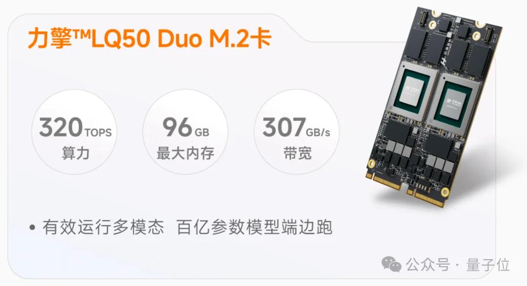 最高能效比！他又死磕“存算一體”2年，拿出全新端邊大模型AI芯片