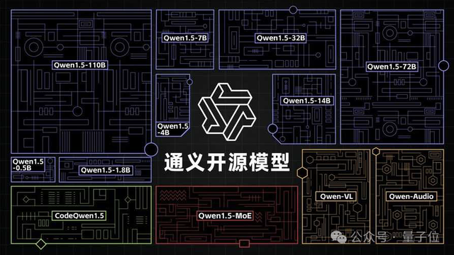阿里大模型技術(shù)骨干周暢被曝離職，投身AI創(chuàng)業(yè)