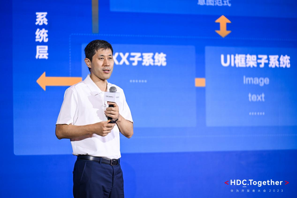 華為舉辦熱氣騰騰早餐會(huì)，共話鴻蒙生態(tài)新流量