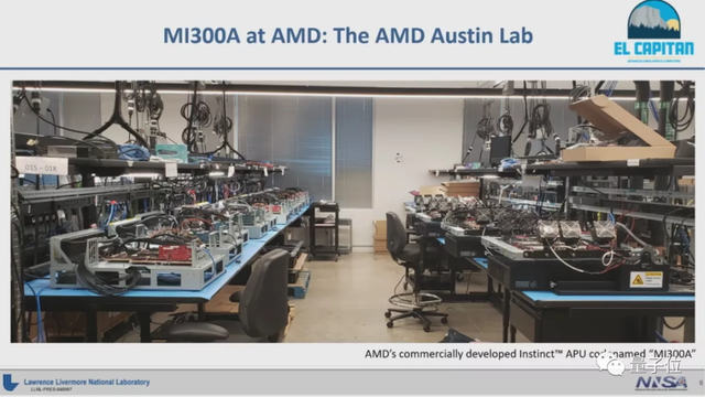 蘇媽AMD全力押注AI：MI300對標英偉達超芯，研發(fā)增長近四倍，AI早已成財報關鍵詞