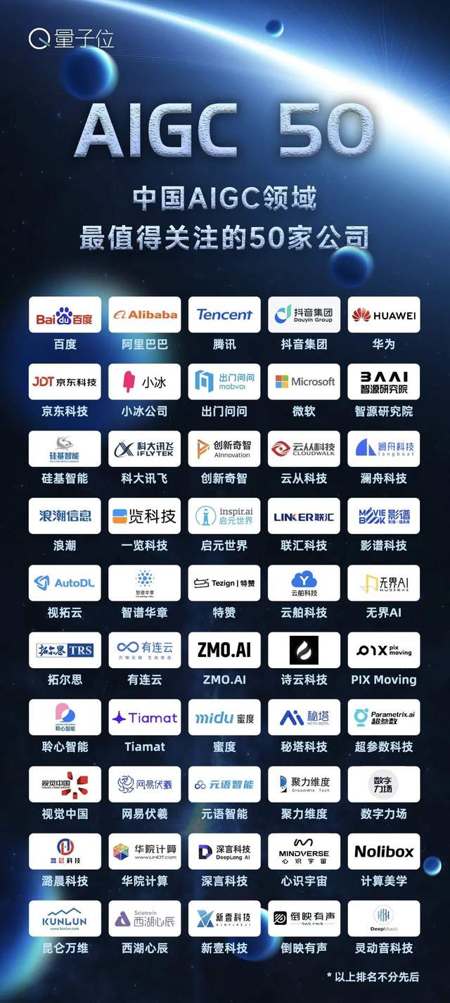 首份中國(guó)AIGC產(chǎn)業(yè)全景報(bào)告發(fā)布！三大類玩家，四種商業(yè)模式，萬(wàn)億規(guī)模市場(chǎng)，還有最值得關(guān)注50家企業(yè)