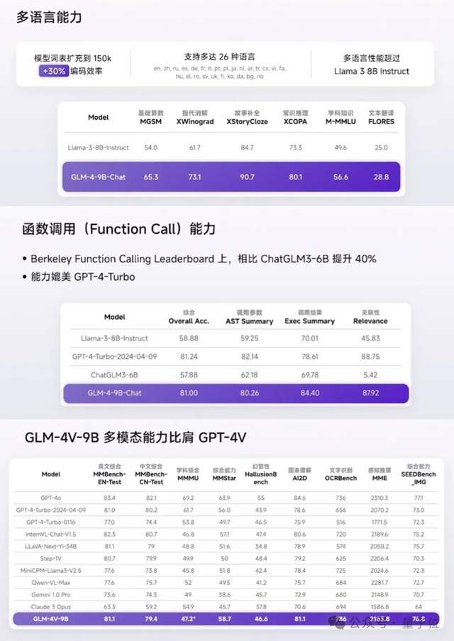 北京9歲小學(xué)生，已經(jīng)用AI出書了！羅永浩圍觀：有事找不到我找AI