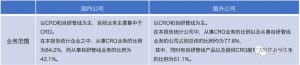 一文看懂AI制藥七大趨勢丨量子位智庫