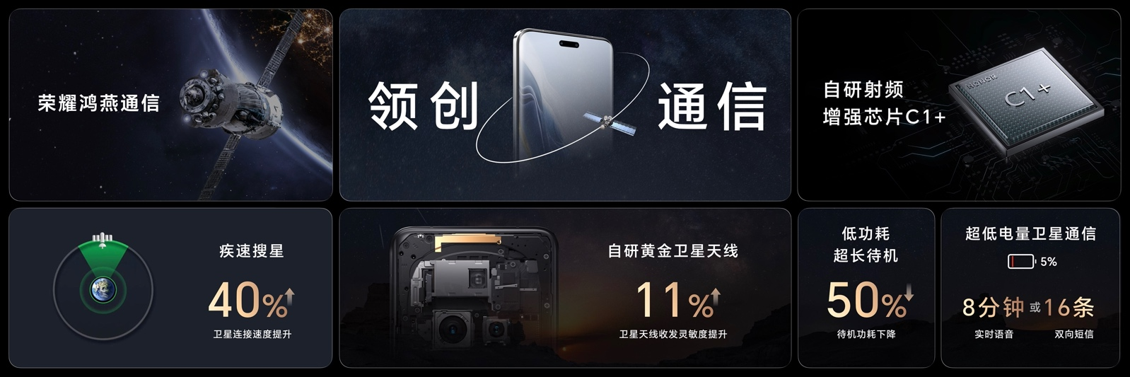 榮耀Magic6系列4399元起！任意門開啟應用生態(tài)全新體驗