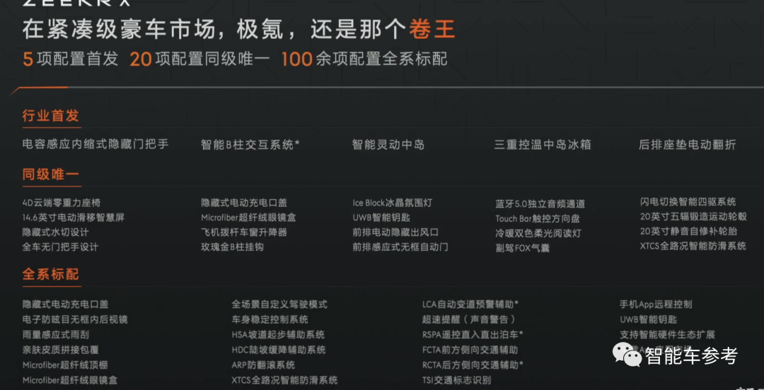 李書福搶跑馬斯克發(fā)小鋼炮！20萬封頂，零百3.7秒，冰箱彩電大沙發(fā)全系標配