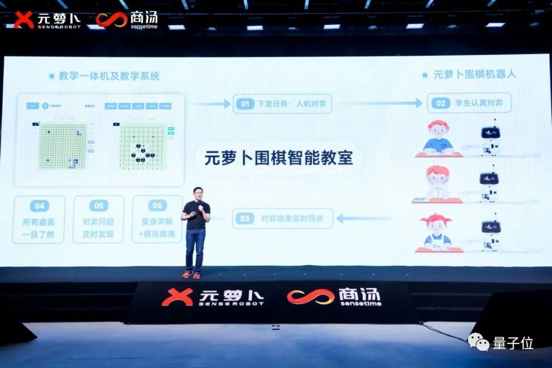 商湯用AI造了個(gè)臺(tái)燈，售價(jià)1699元