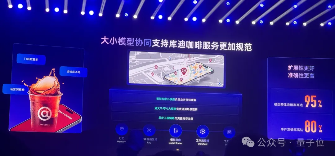 阿里云造“Agent工廠”，百煉MCP服務(wù)上線，無需代碼5分鐘建Agent